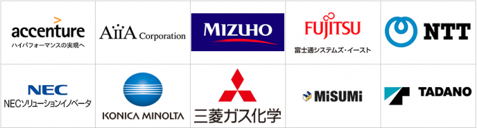 出展企業の一部